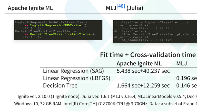 Scalable machine learning with Apache Ignite, Python and Julia: from prototype to production